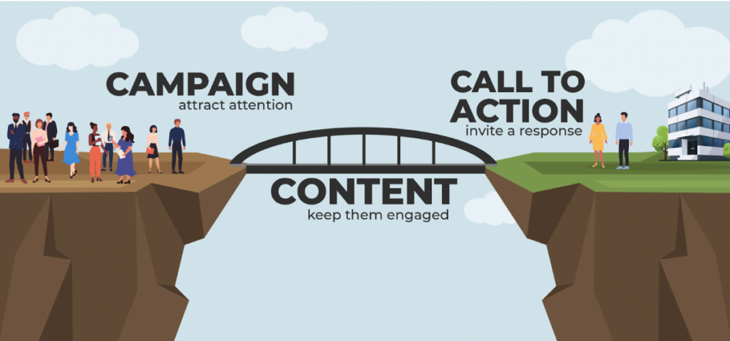 campaign content cta